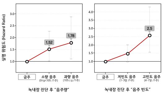 헤럴드경제