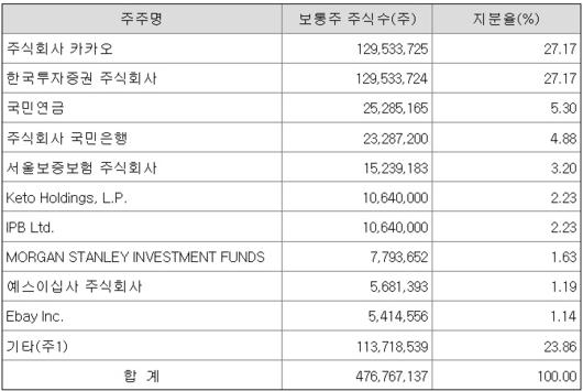 헤럴드경제