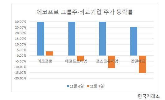 헤럴드경제