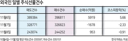 헤럴드경제