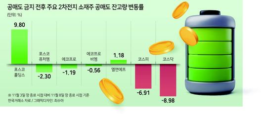 헤럴드경제