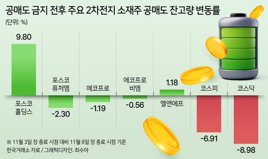 헤럴드경제