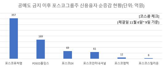 헤럴드경제