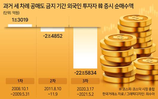 헤럴드경제