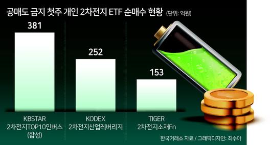 헤럴드경제