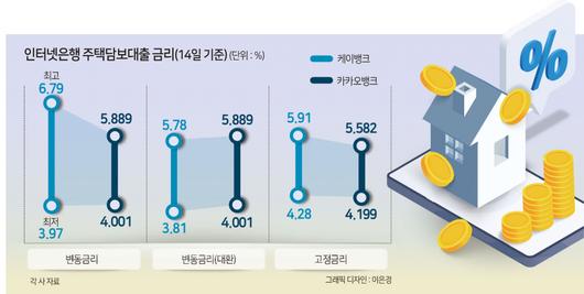 헤럴드경제