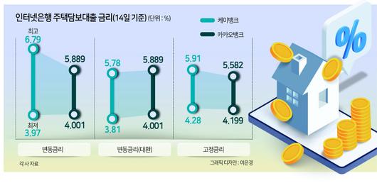 헤럴드경제