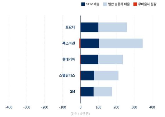 헤럴드경제