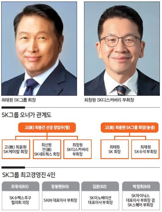 헤럴드경제