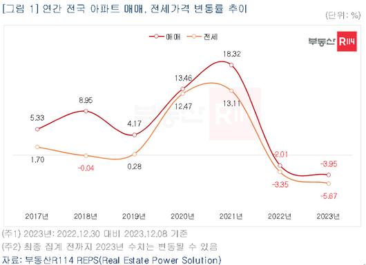 헤럴드경제