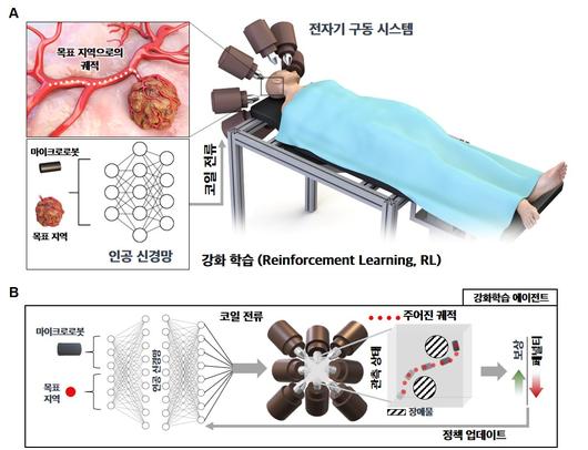 헤럴드경제