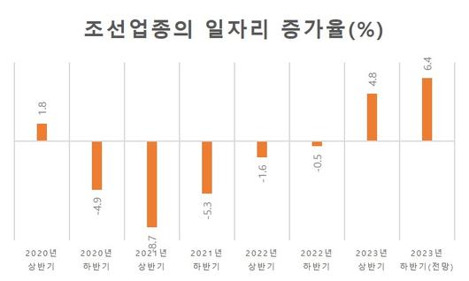 헤럴드경제