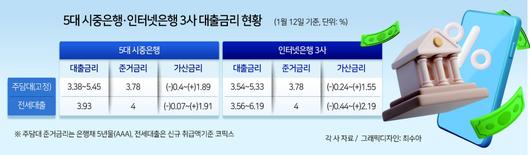 헤럴드경제