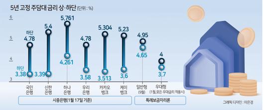 헤럴드경제