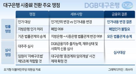 헤럴드경제