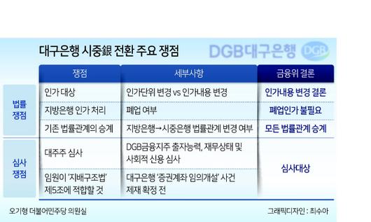 헤럴드경제