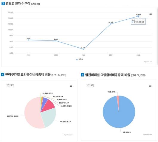 헤럴드경제