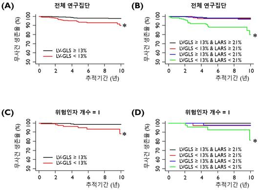 헤럴드경제