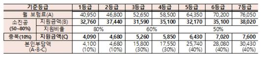 헤럴드경제