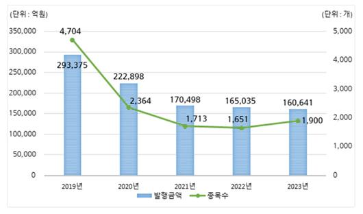 헤럴드경제