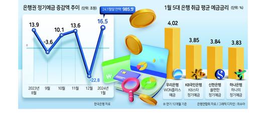 헤럴드경제