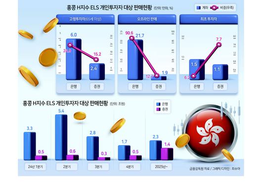 헤럴드경제