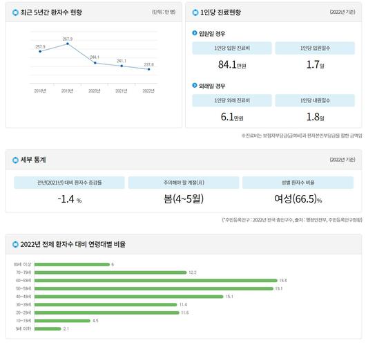 헤럴드경제