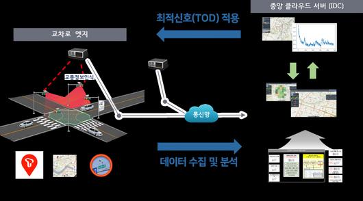 헤럴드경제