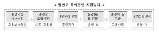 헤럴드경제