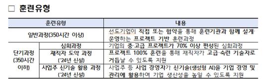 헤럴드경제