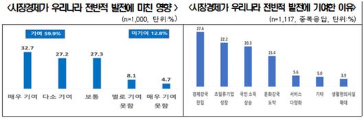 헤럴드경제