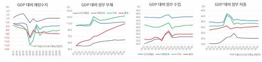 헤럴드경제