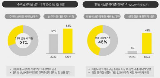 헤럴드경제