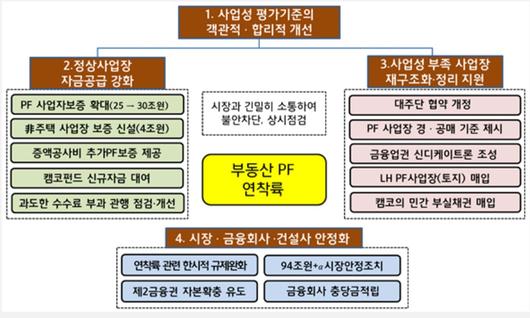 헤럴드경제