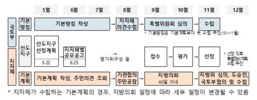 헤럴드경제