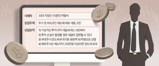 헤럴드경제