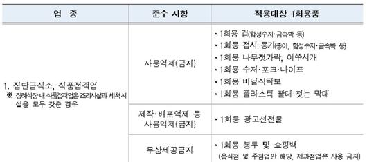 헤럴드경제