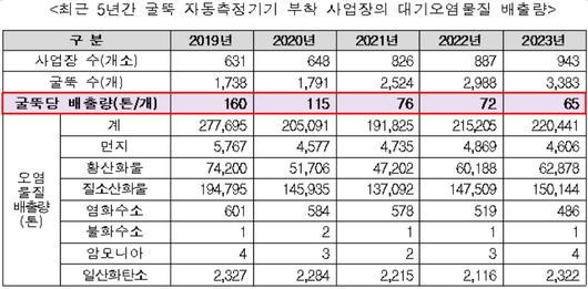 헤럴드경제