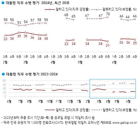 헤럴드경제