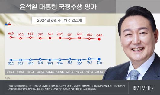 헤럴드경제