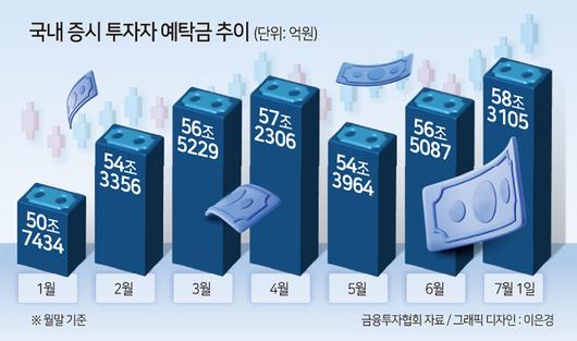 헤럴드경제