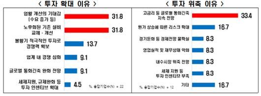 헤럴드경제