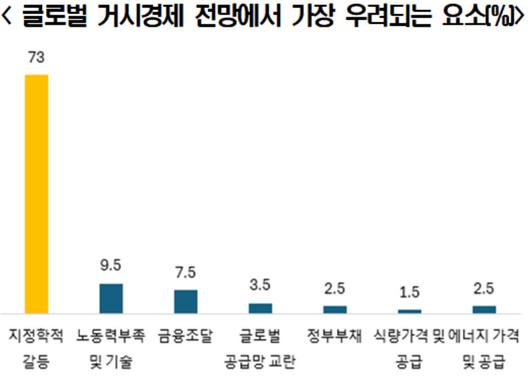 헤럴드경제