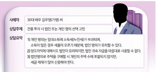 헤럴드경제