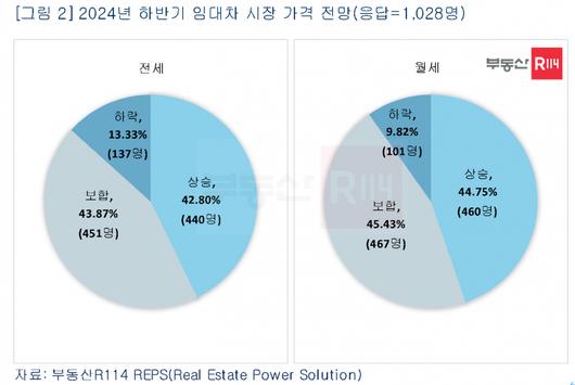 헤럴드경제