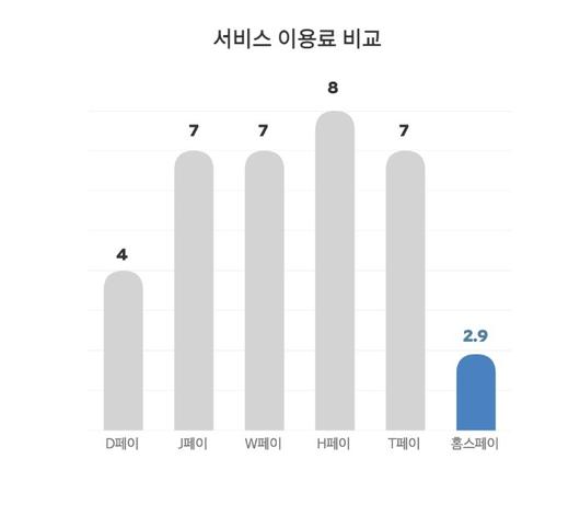 헤럴드경제