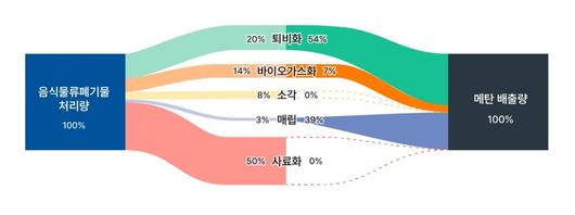 헤럴드경제