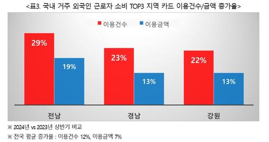 헤럴드경제