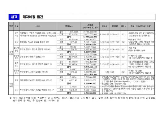 헤럴드경제