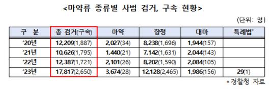 헤럴드경제